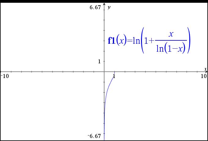 how-do-you-make-the-graph-for-y-ln-1-x-ln-1-x-socratic